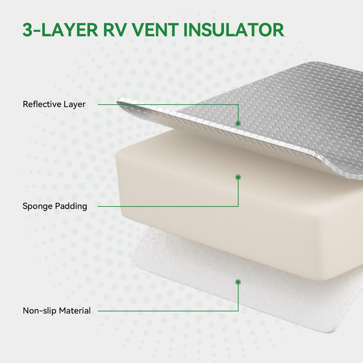 2 Pack 14"x14" RV Vent Insulator N1892