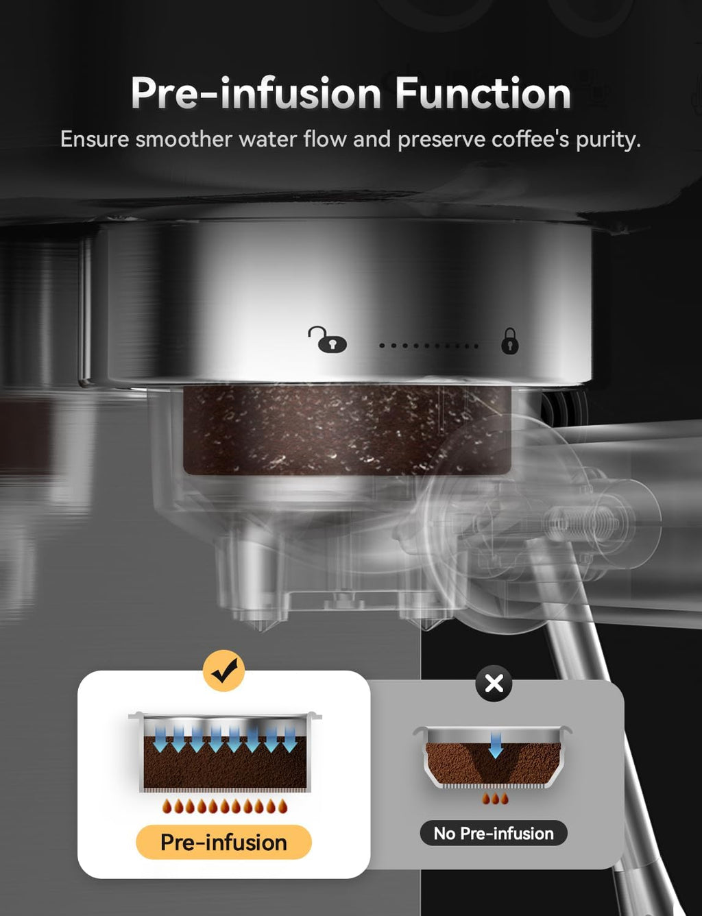 20 Bar Espresso Coffee Machine A594259