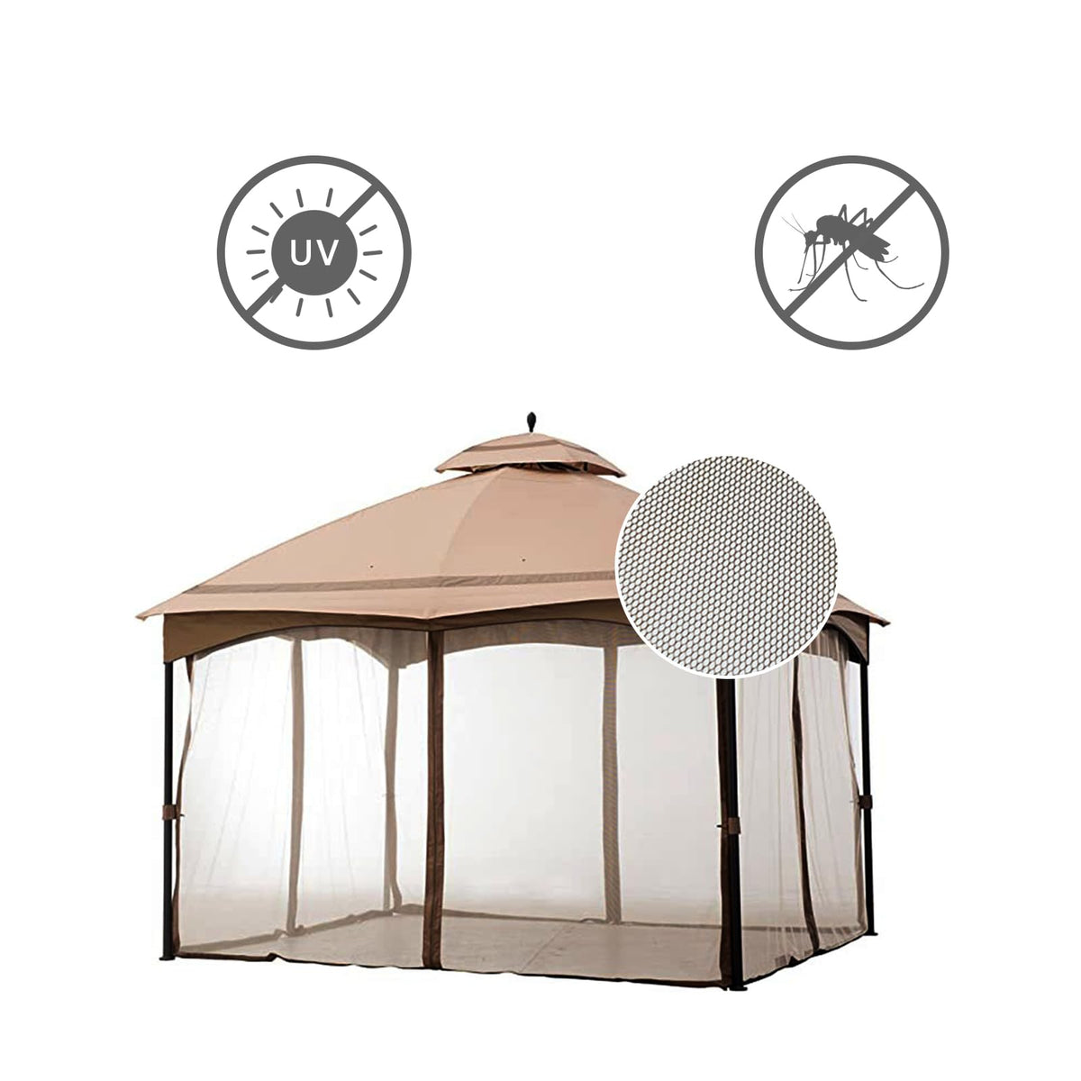 10' x 12' 4-Panel Mosquito Netting Sidewall Curtain with Zippers C790861