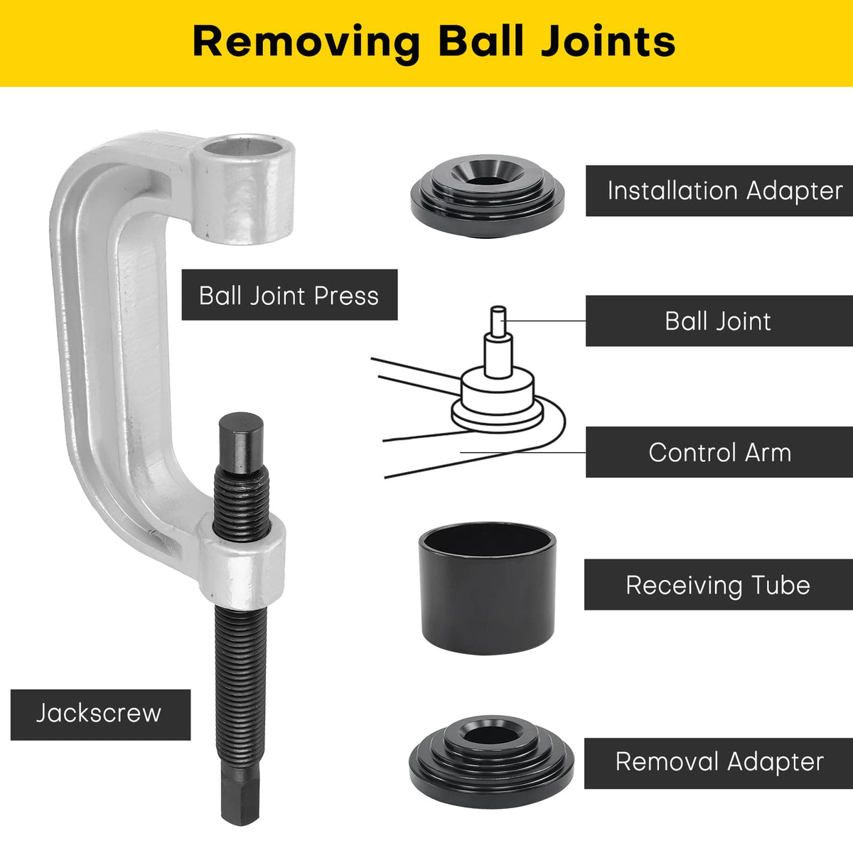 Heavy Duty Ball Joint Press & U Joint Removal Tools with 4-Wheel Drive Adapters N556