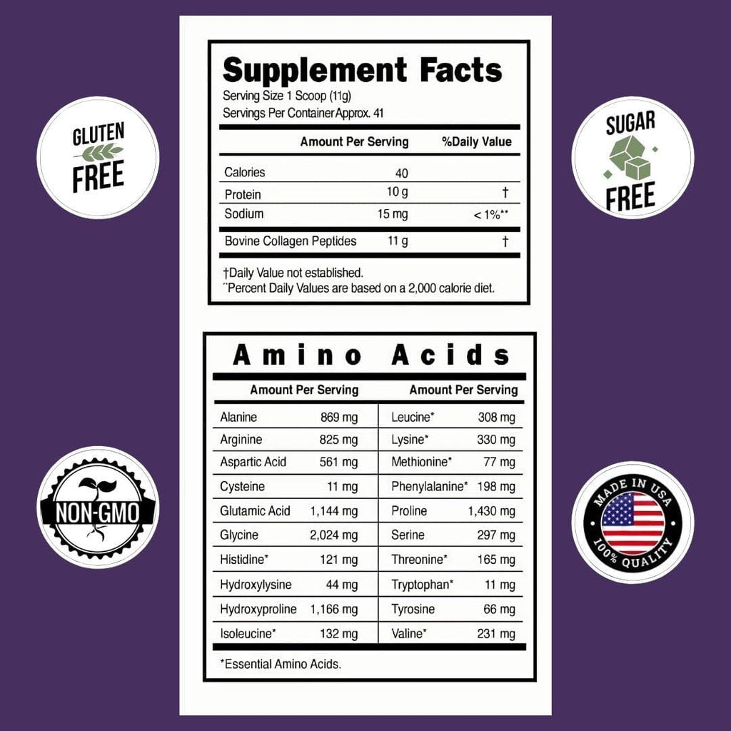 Hydrolyzed Collagen Peptides Powder Unflavored Type I & III 41 Servings W303545