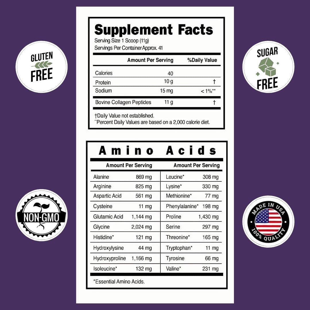 Hydrolyzed Collagen Peptides Powder Unflavored Type I & III 41 Servings W303545