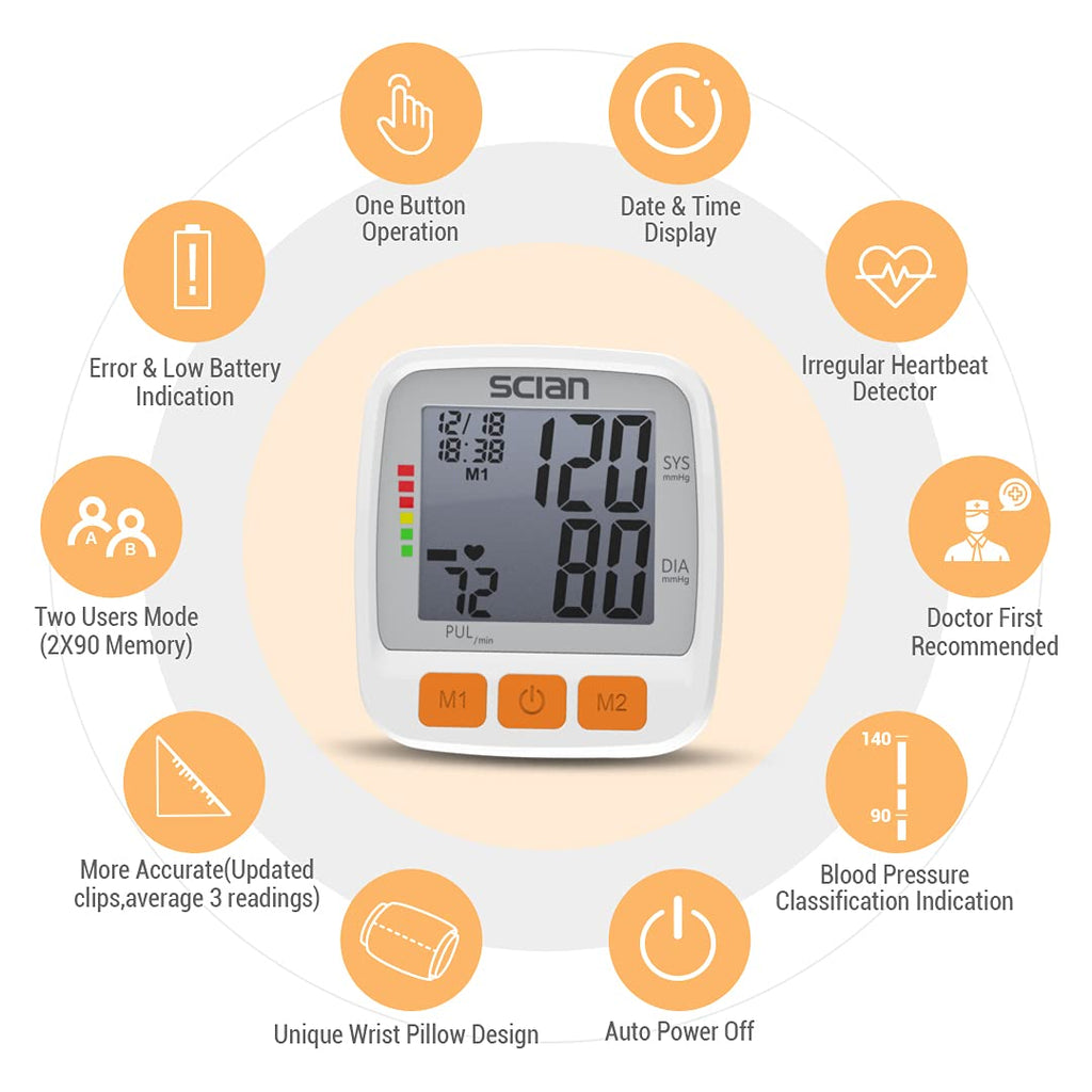 Wrist Blood Pressure Cuff with Adjustable Cuff and LCD Display K4743