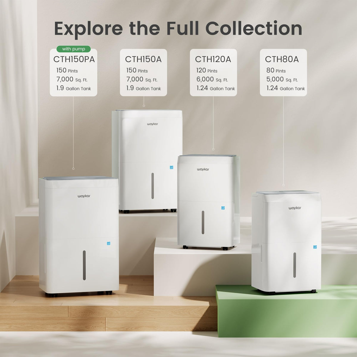 150 Pint Dehumidifier with Pump J40266