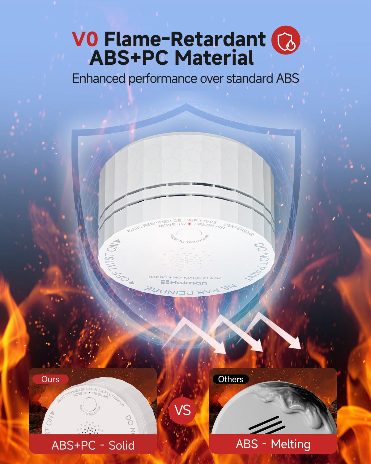 Carbon Monoxide Detectors 3-Pack with Gateway L501
