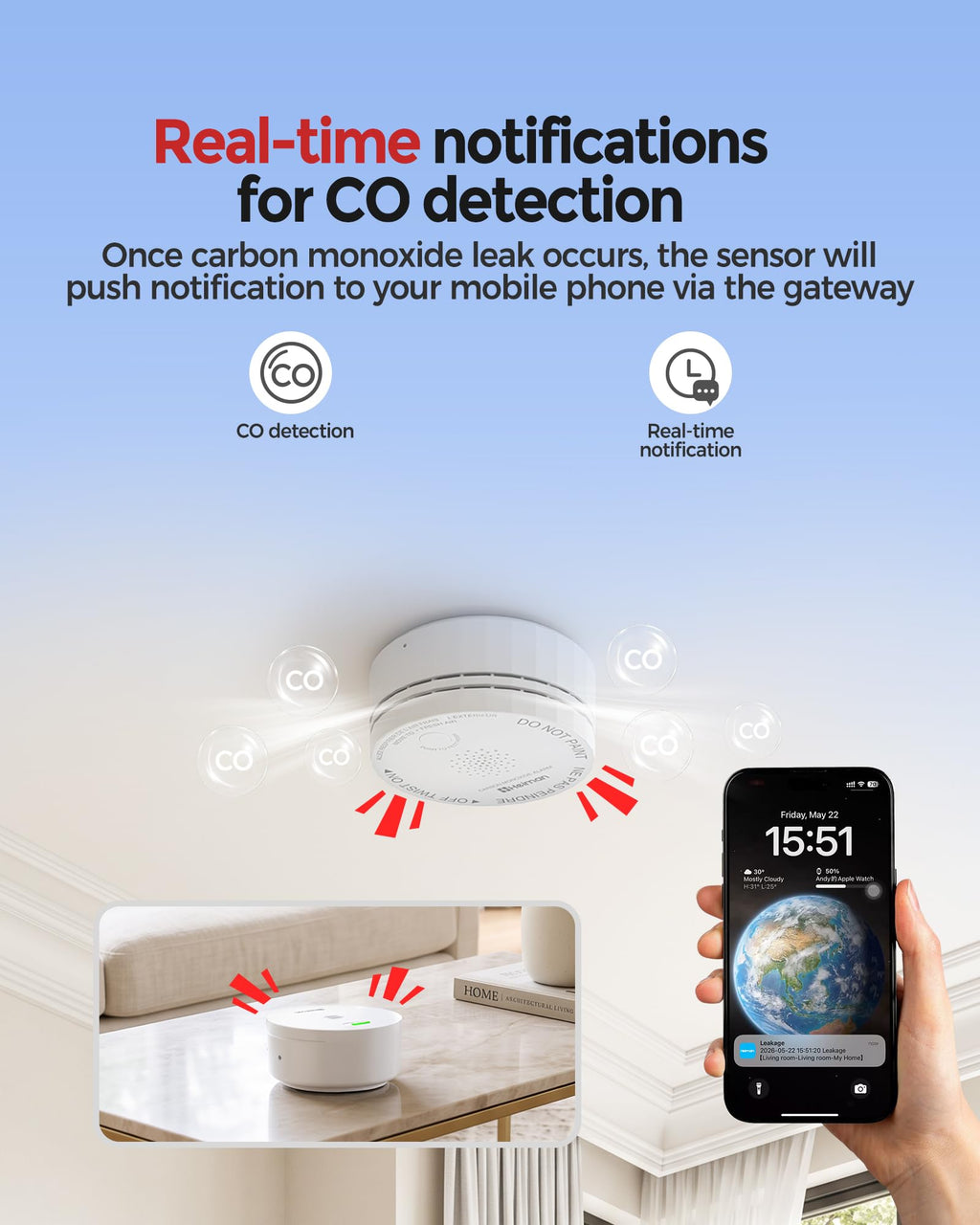 Carbon Monoxide Detectors 3-Pack with Gateway L501