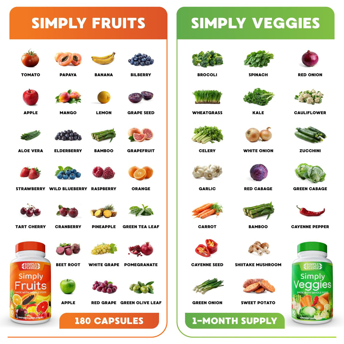 Fruits & Vegetables Supplement, 540 Capsules, 6-Pack S4888