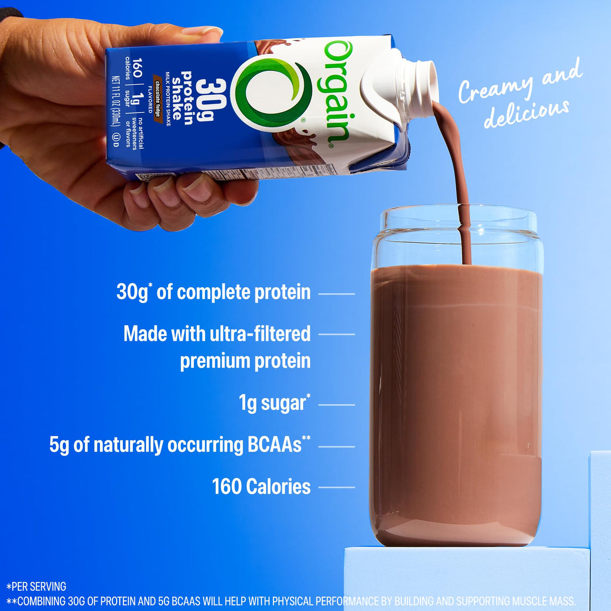 Chocolate High Protein Dairy Shake 11 oz 12pk J6632