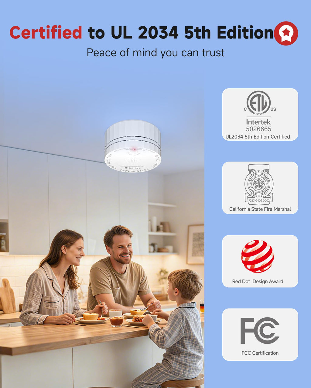 Carbon Monoxide Detectors 3-Pack with Gateway L501