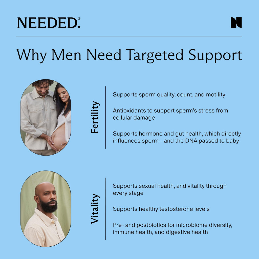 Sperm Support 60 Capsules P40157