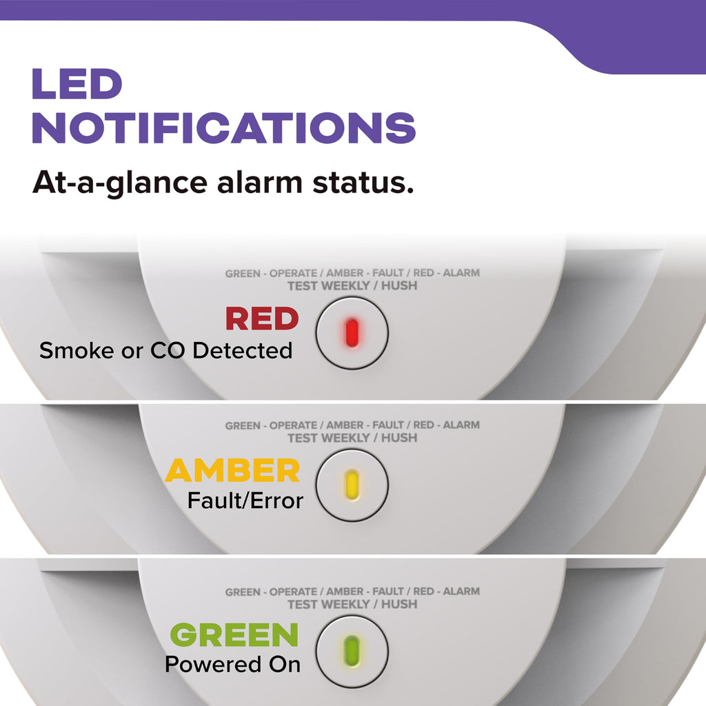 Smoke & Carbon Monoxide Detector, 10-Year Battery, 2 Pack X46494