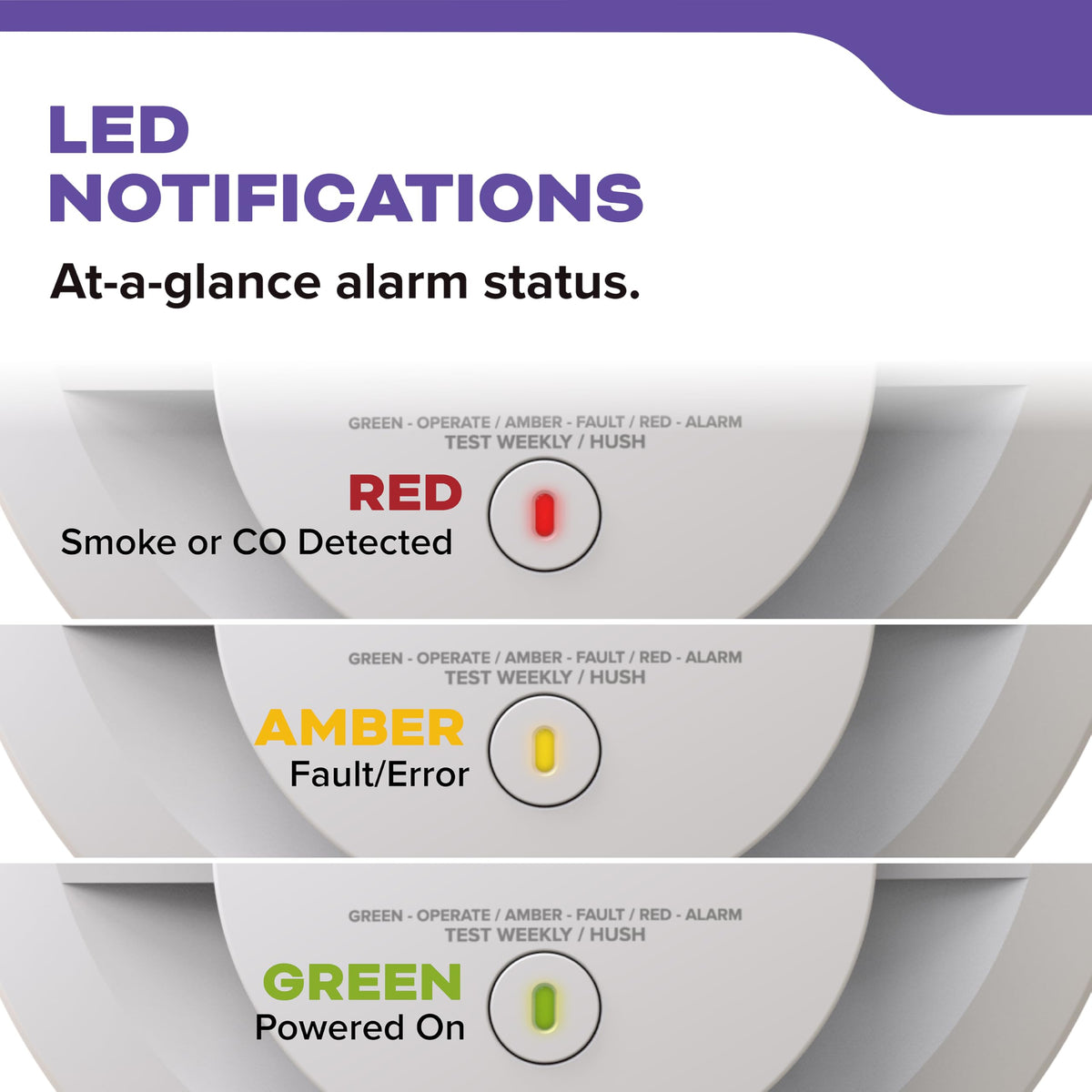 Smoke & Carbon Monoxide Detector, 10-Year Battery, 2 Pack X46494