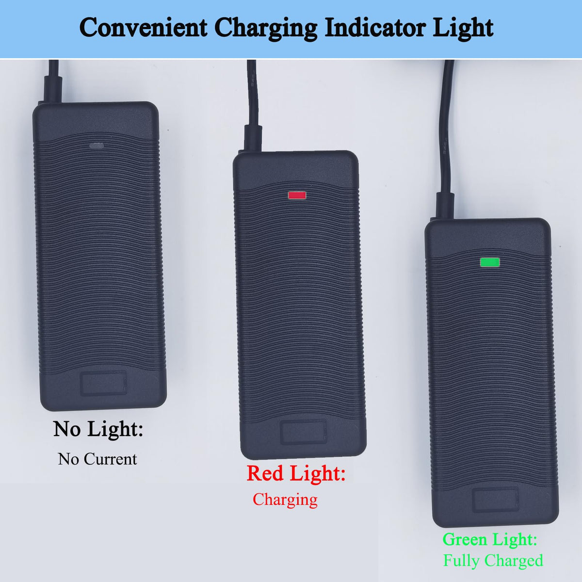 52V 58.8V Lithium Battery Charger R4284