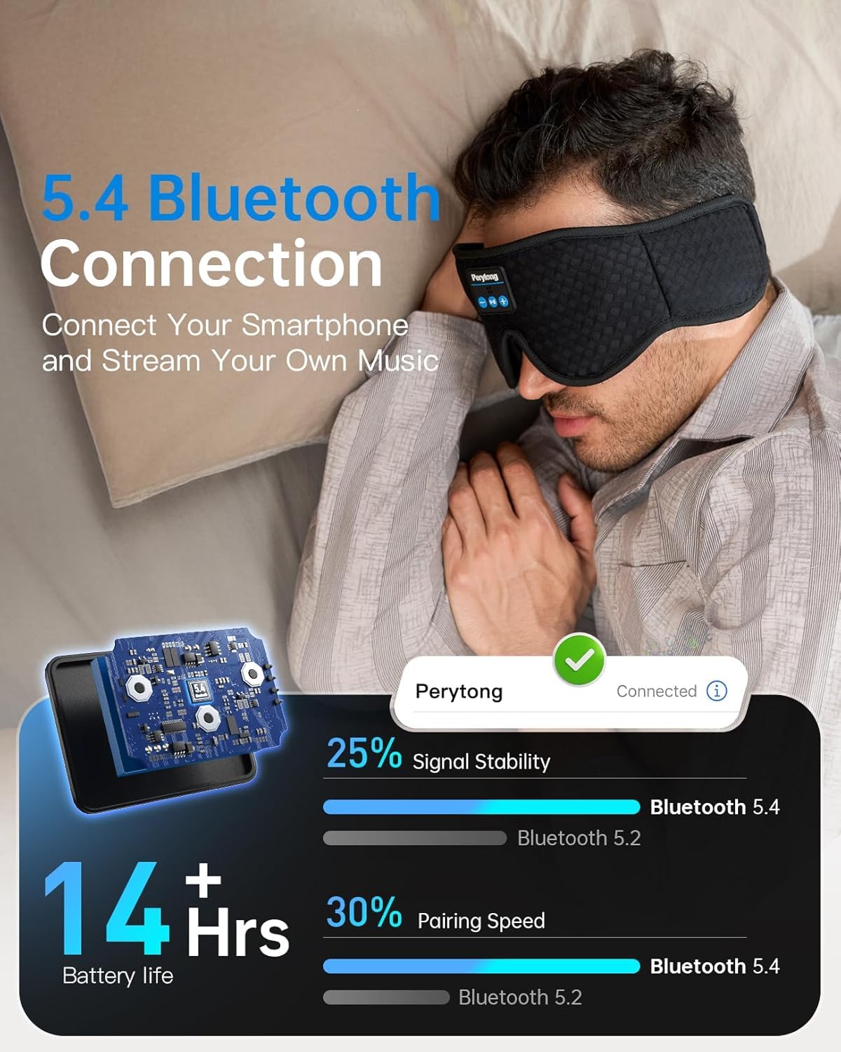 2 Pack Bluetooth Sleep Mask and Headband Headphones Set N2173