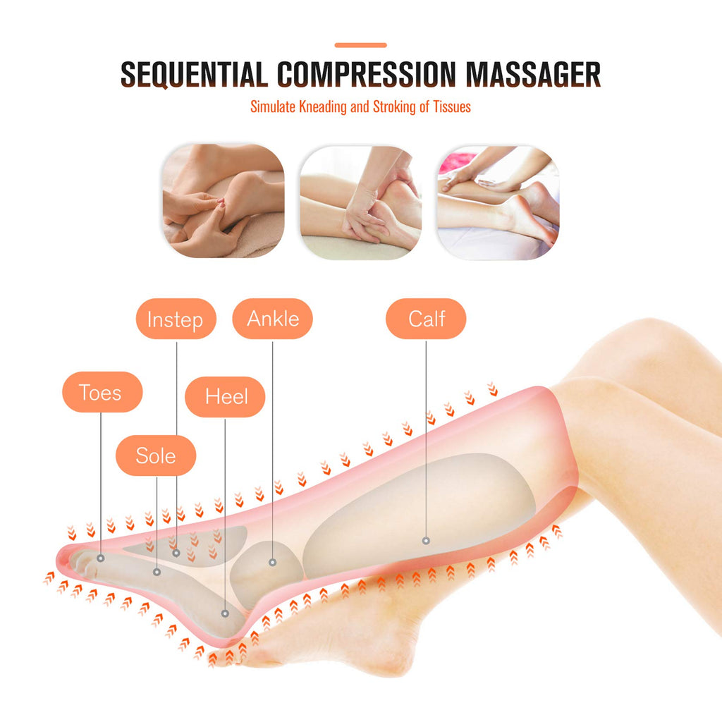 Air Compression Leg and Foot Massager with Heat O39715