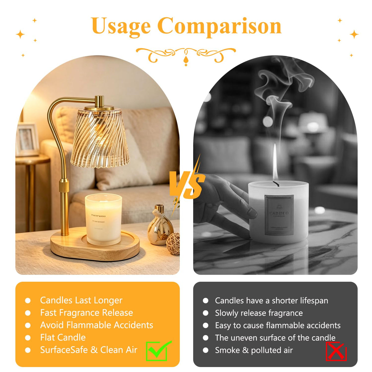 Candle Warmer Lamp with Timer and Dimmable X216086