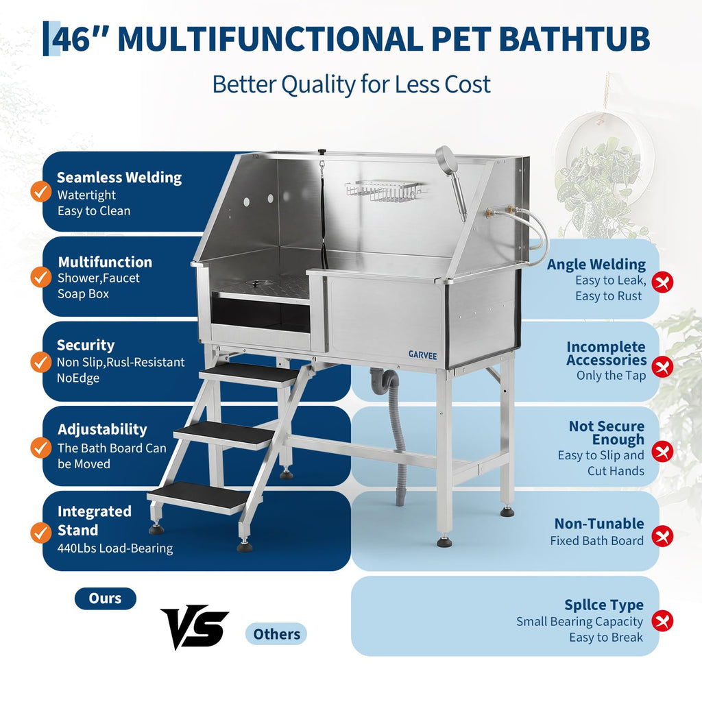 46 Inch Stainless Steel Dog Washing Station with Access Stairs N424