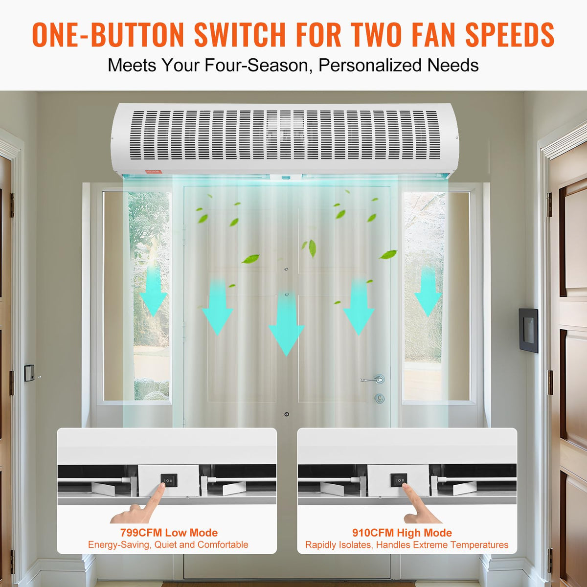 42" 2 Speeds 1350CFM Wall Mounted Indoor Air Curtain U33458