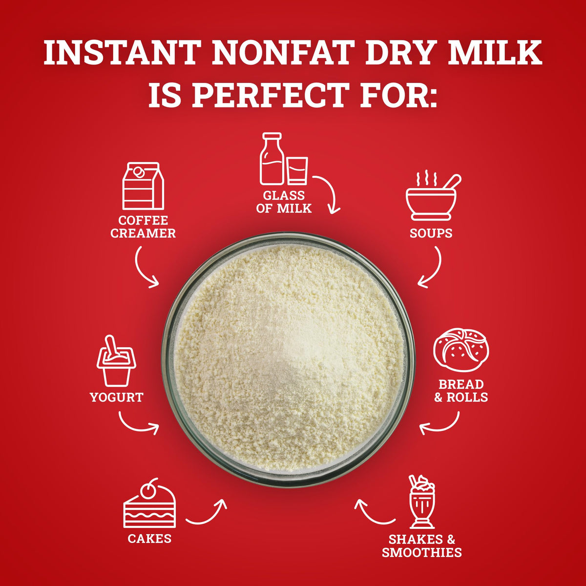 Instant Nonfat Dry Milk Powder, 1LB N1076