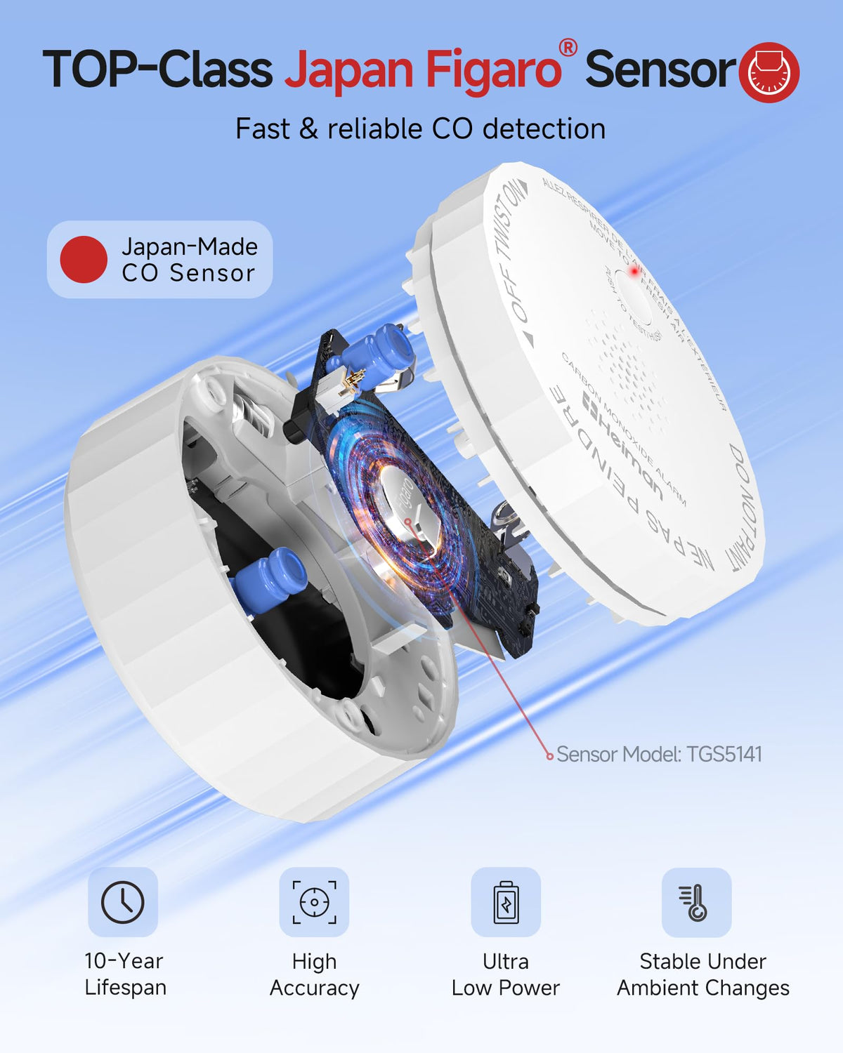 Carbon Monoxide Detectors 3-Pack with Gateway L501
