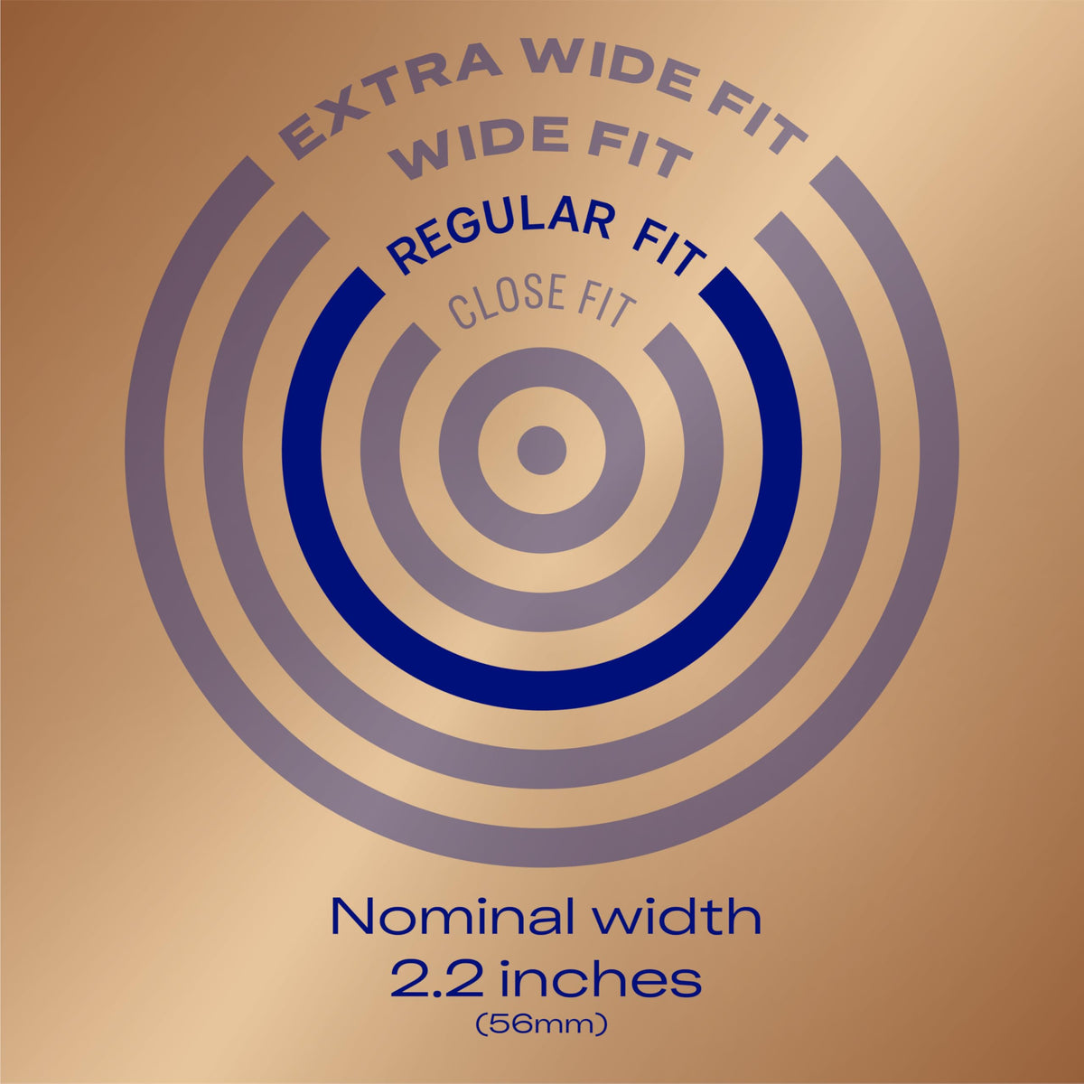 Non Latex Lubricated Condoms, 36 count R35075