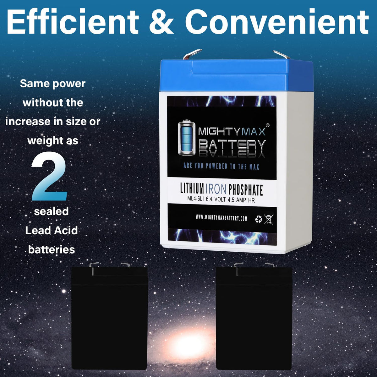 6V 4.5AH Lithium Replacement Battery P32021