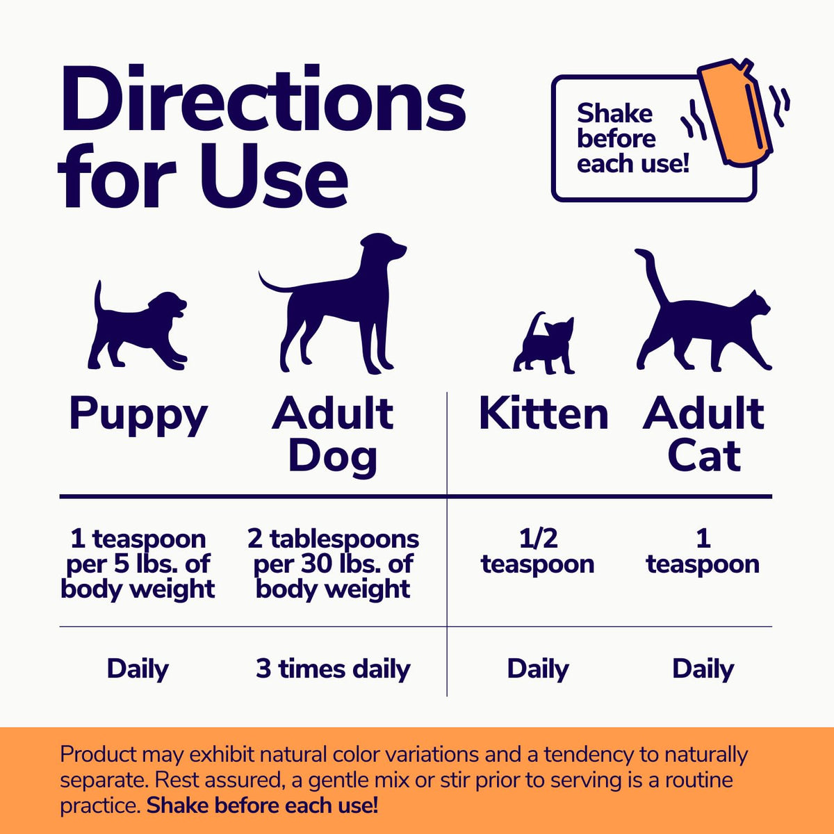 High-Calorie Weight Gainer Gel for Dogs & Cats K131236