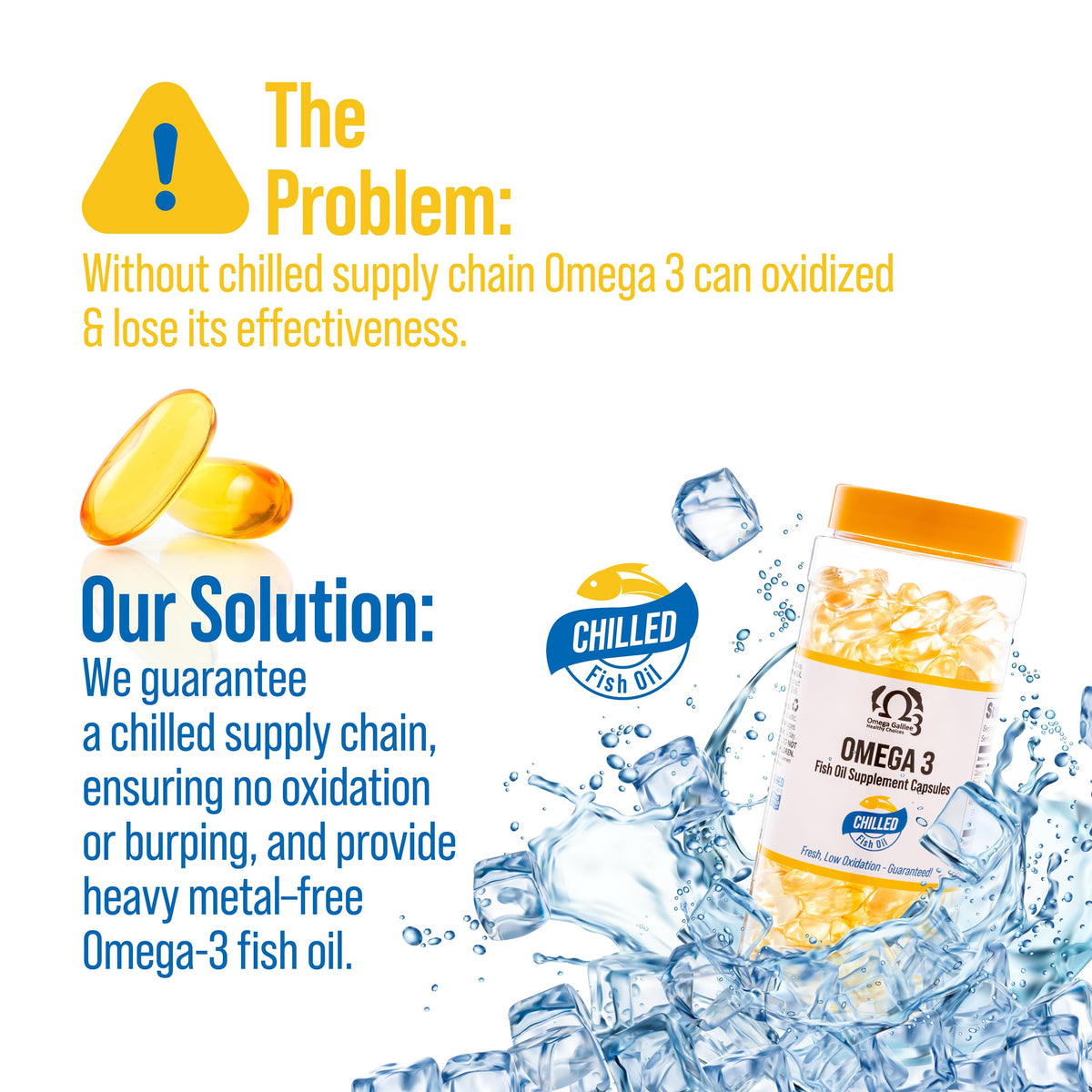 Triple Strength Omega 3 Softgels C748