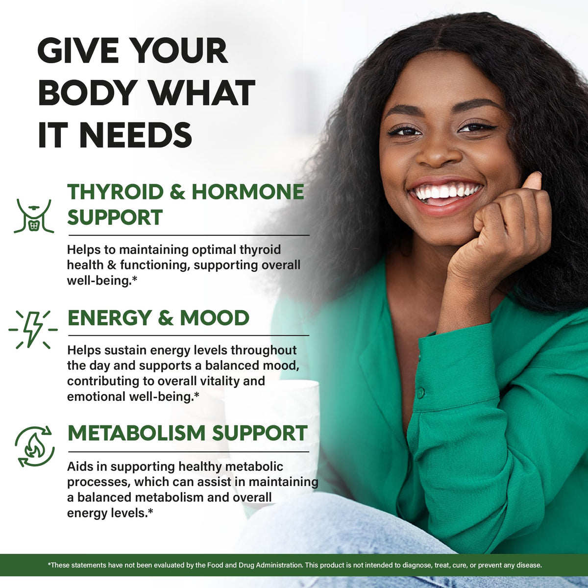 Thyroid Support 60 Caps R870
