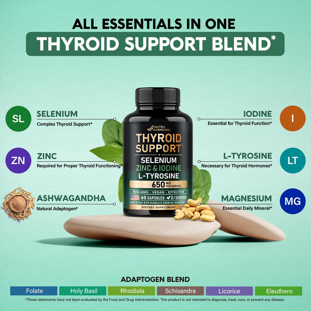 Thyroid Support 60 Caps R870