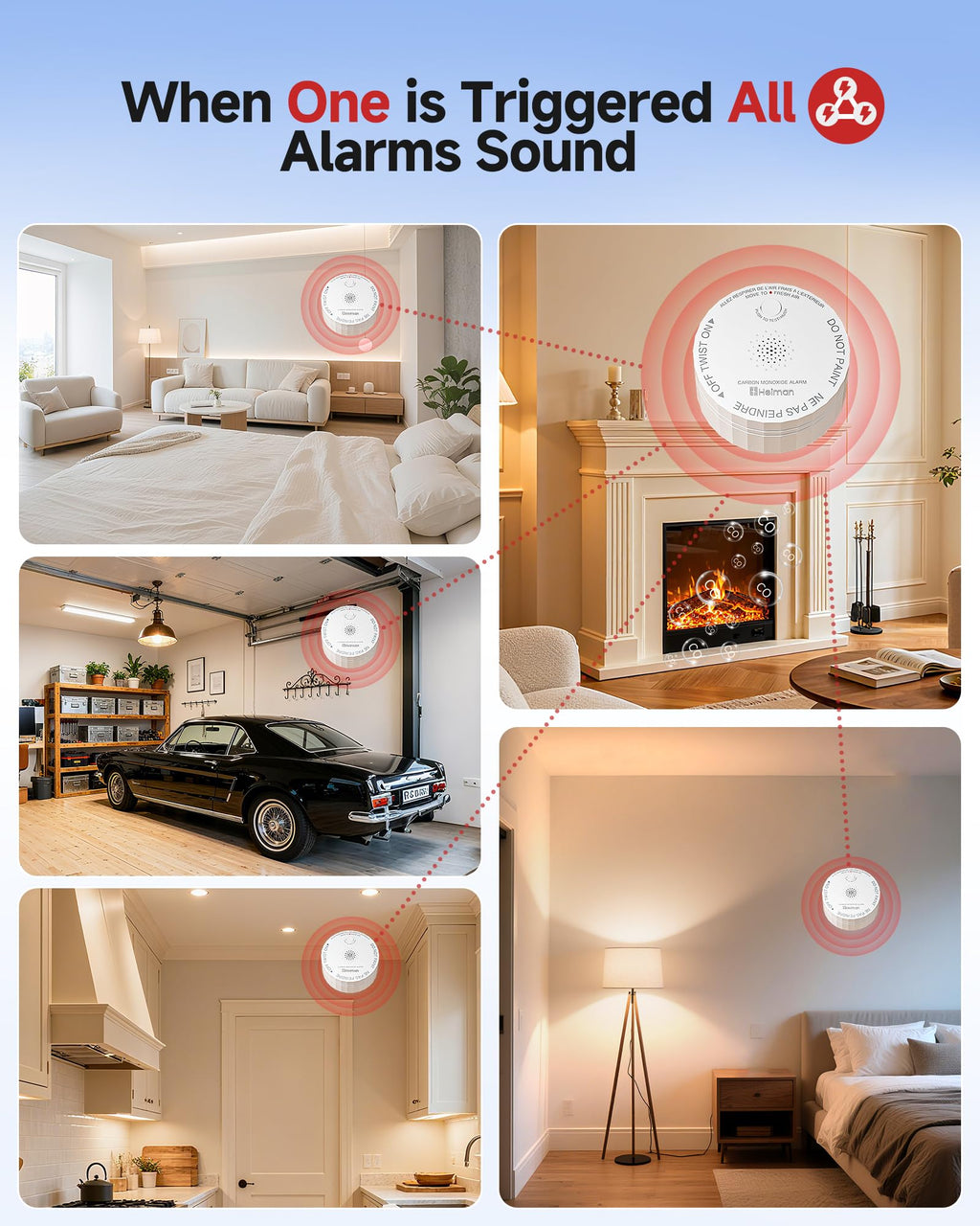 Carbon Monoxide Detectors 3-Pack with Gateway L501