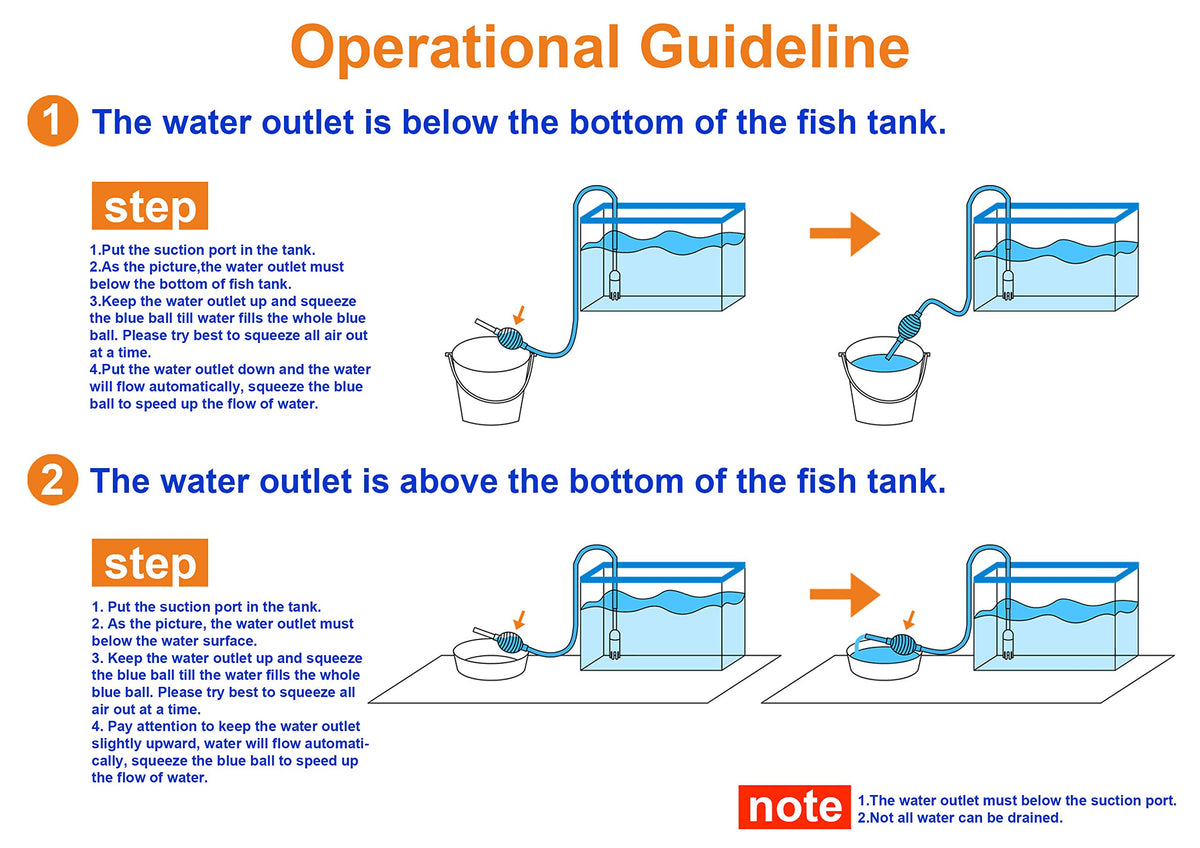 5 in 1 Aquarium Fish Tank Cleaning Kit U216