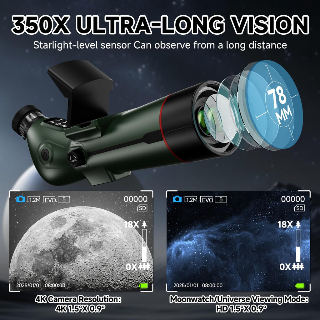 Auto-Focus Portable Digital Electronic Telescope M8225